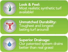 EASYTURF artificial grass is the most realistic, toughest and longest lasting, and drains better than real grass with our patented system.