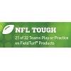 Over 20 NFL football teams play or practice on synthetic grass.
